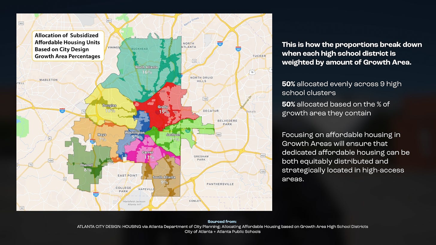 Image: via [Atlanta City Design: Housing](https://storymaps.arcgis.com/stories/e91c43ad299a4634add2bed4cf2eca9d)